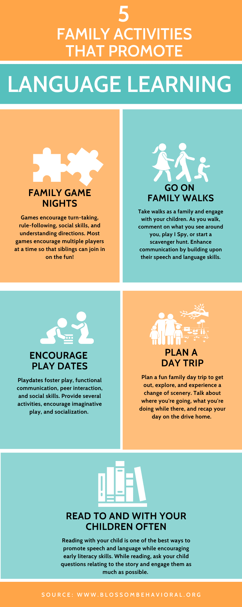 Five family activities that promote language learning